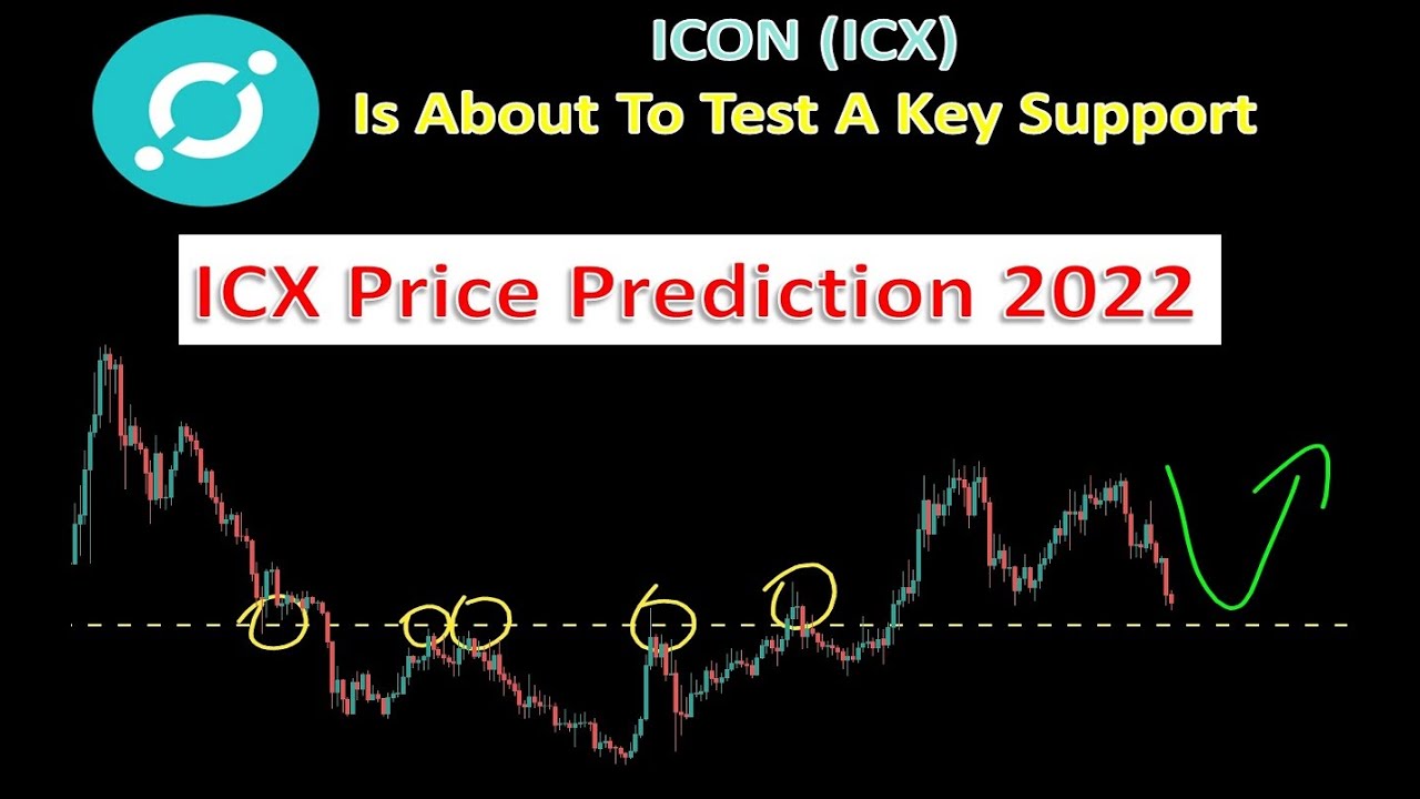 ICON (ICX) Is About To Test A Key Support | ICX Price Prediction 2022