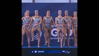 France | Team Technical Final | Onland Performance | European Artistic Swimming Championship 2023