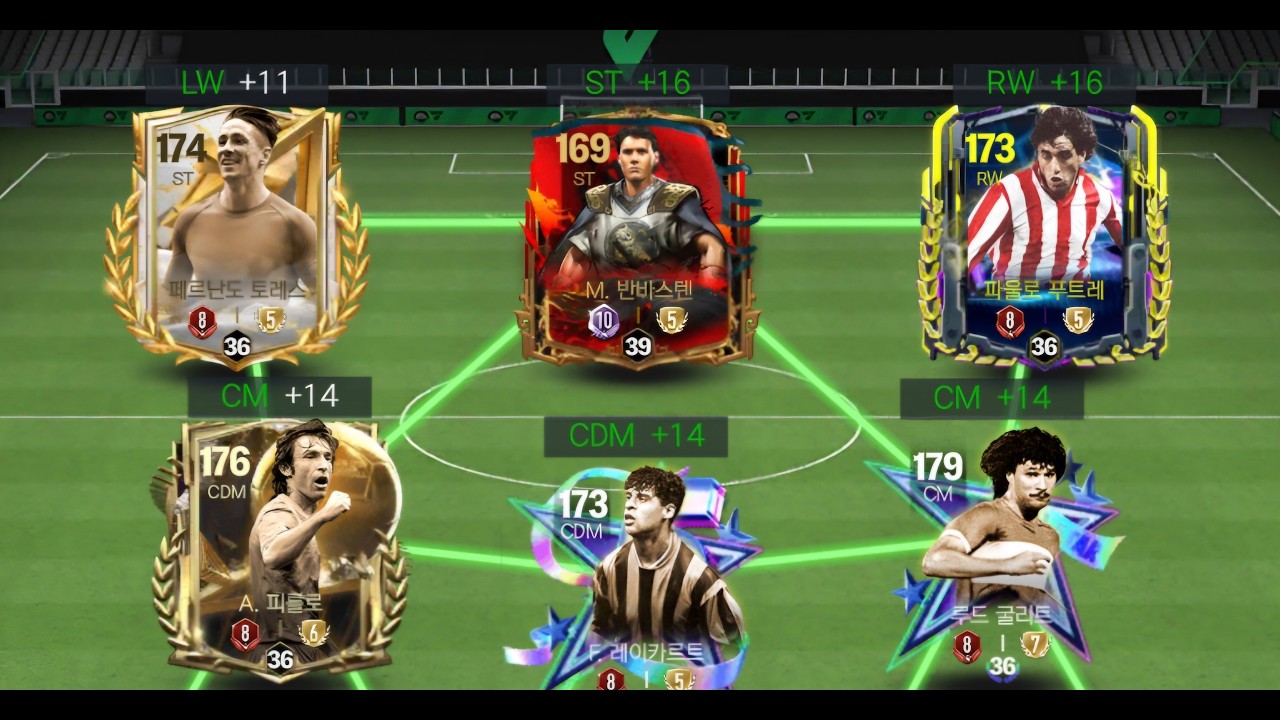 1달동안 '피온'으로 피모를 연습하면 생기는 일.