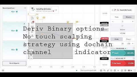 Deriv Binary options No touch scalping strategy using dochain channel indicator