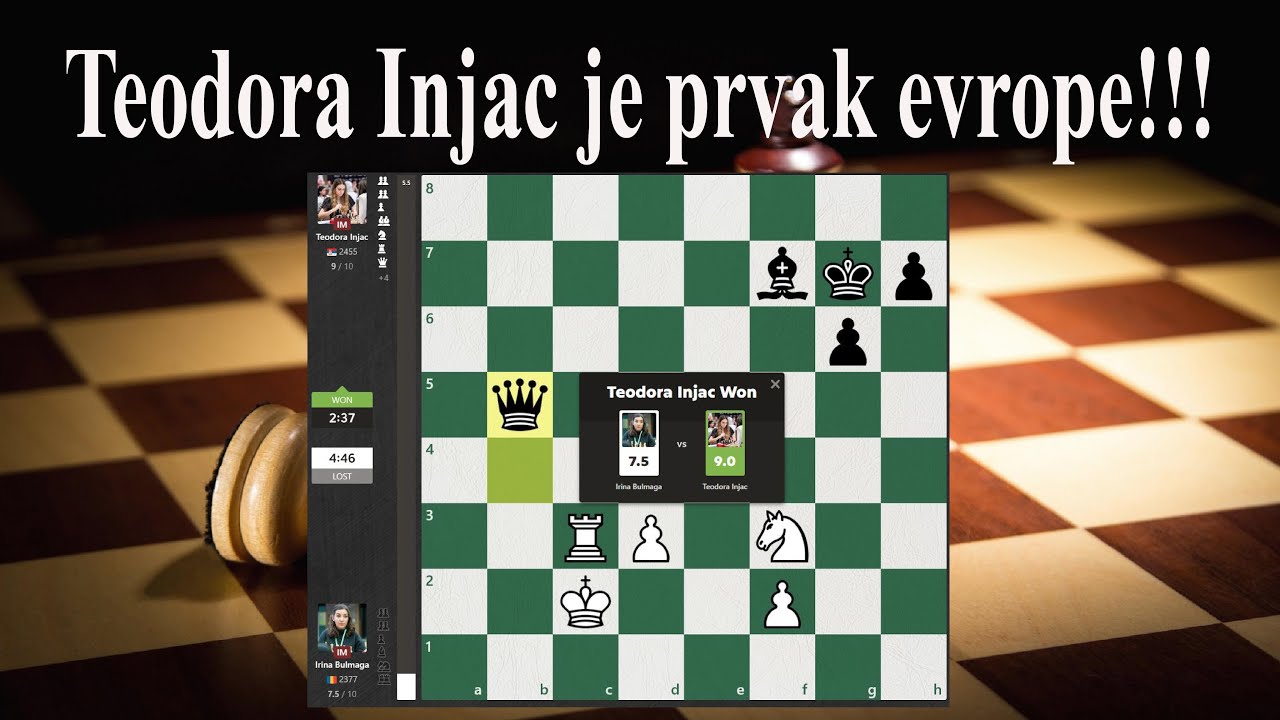 Isidora Injac Teodora Injac je prvakinja evrope!!! - YouTube