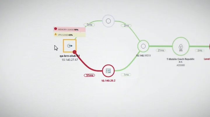 The NEW SolarWinds NPM 12 Introducing NetPath and Network Insight for F5 BIG IP
