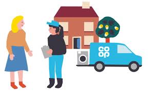 Co op Co op Membership   You can earn your 5% and 1%