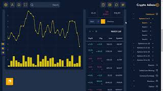 Crypto Admin Responsive Bootstrap Template with Dark RTL Theme