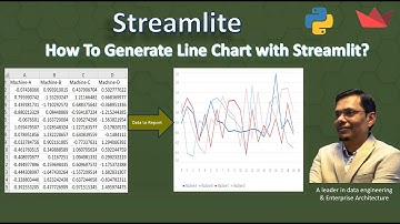 Streamlit Tutorial | How To Generate Line Chart with Streamlit?