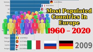 Top 15 Most Populated Countries In Europe (1960 - 2020) | Ranking Master