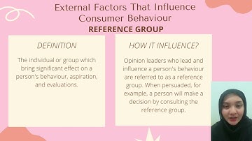 MKT20025 Consumer Behaviour