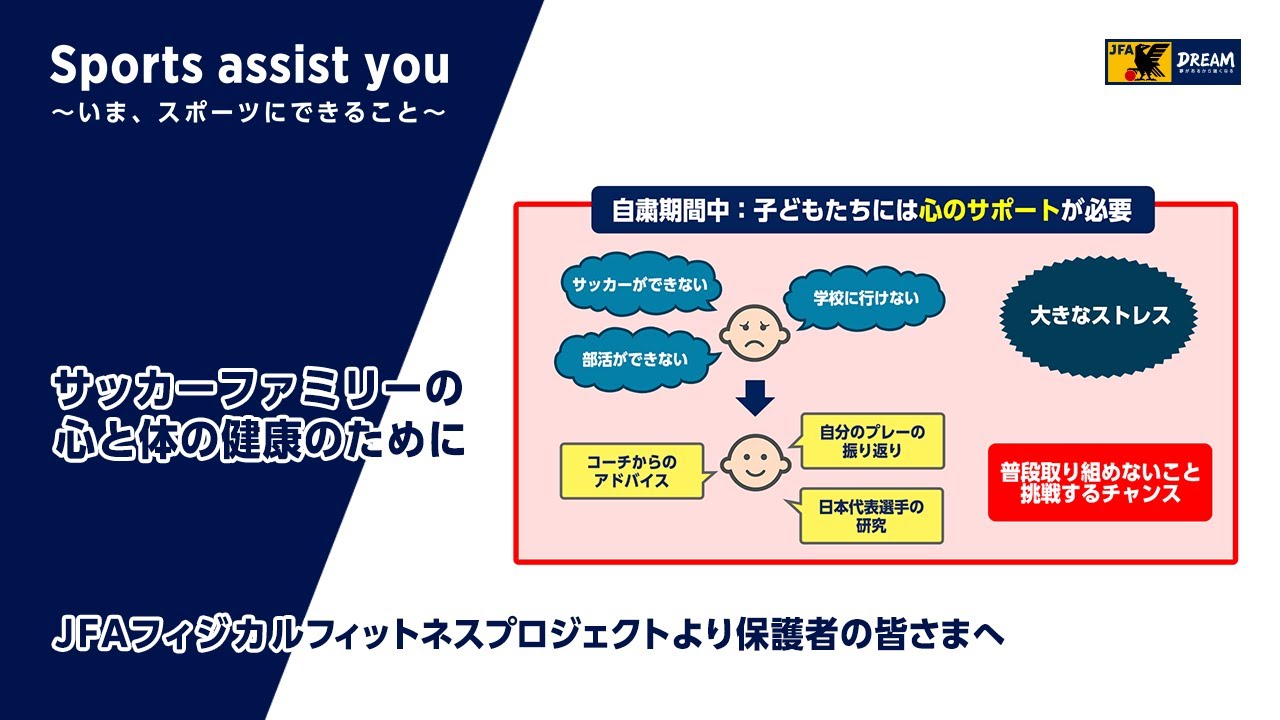 サッカー活動再開に向けたフィジカルガイドライン 育成年代向け フィジカルフィットネスプロジェクト 指導者 日本サッカー協会