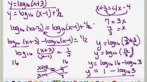 Nonlinear Systems Involving Logarithmic and Exponential Equations