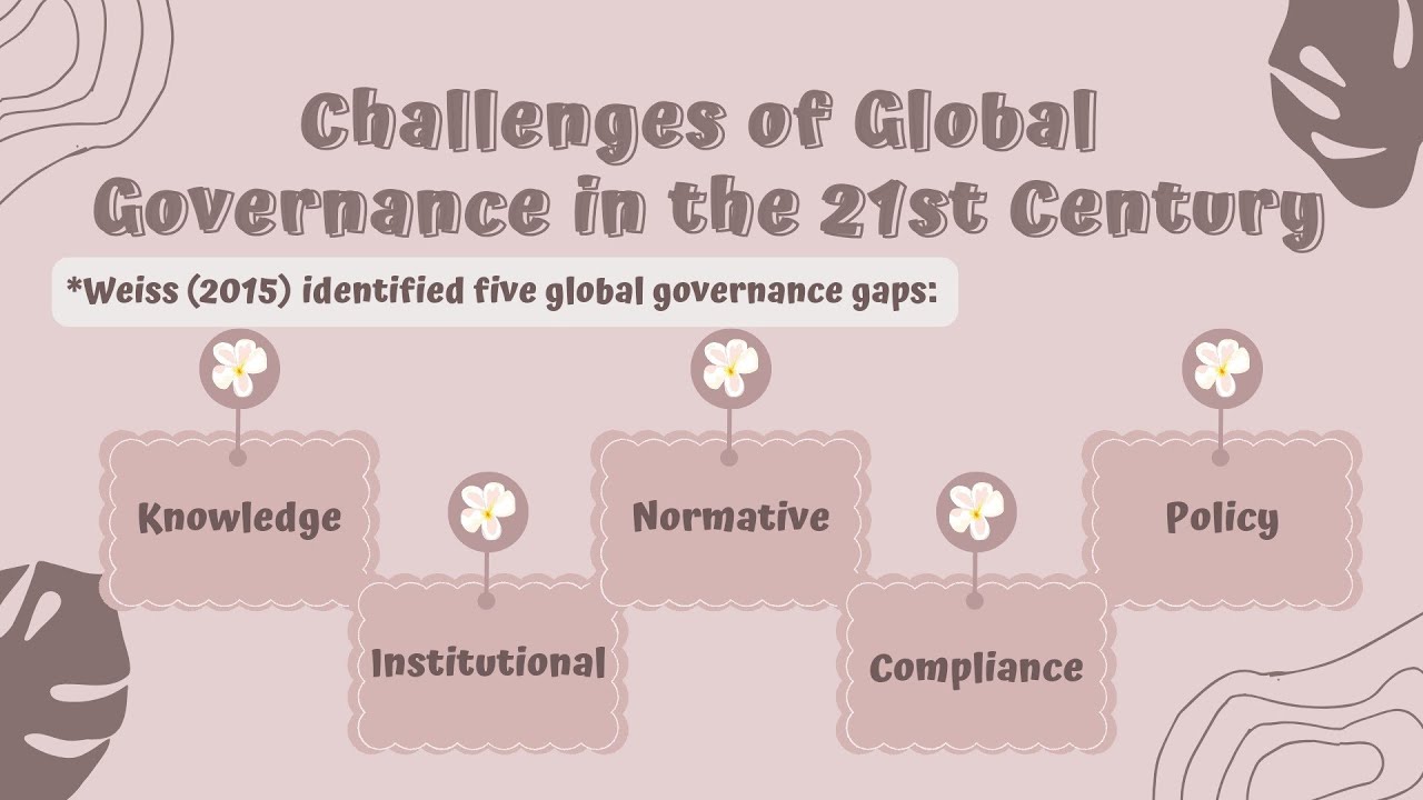 Group 6 - Challenges of Global Governance in the 21st Century ...