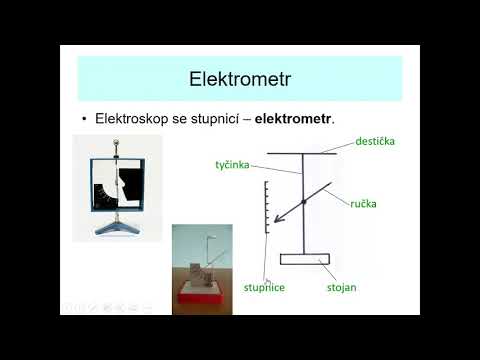 Elektroskop a elektrometr, vodiče a nevodiče, tělesa v elektrickém  poli