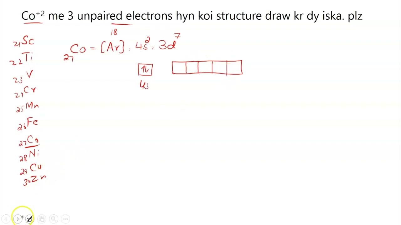 Number of unpaired electrons in Co+2 YouTube