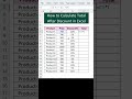 Are You Making This Common Mistake When Calculating Discounts in Excel?
