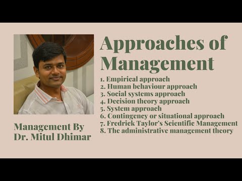 Approaches of management with examples / Different schools of management thought with examples