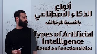 الذكاء الاصطناعي وأنواعه (Types of AI - based on Functionalities)