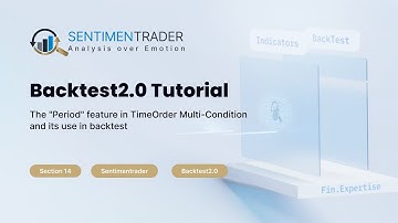 BacktestEdge Tutorial 14: The "Period" feature in TimeOrder Multi-Condition and its use in backtest