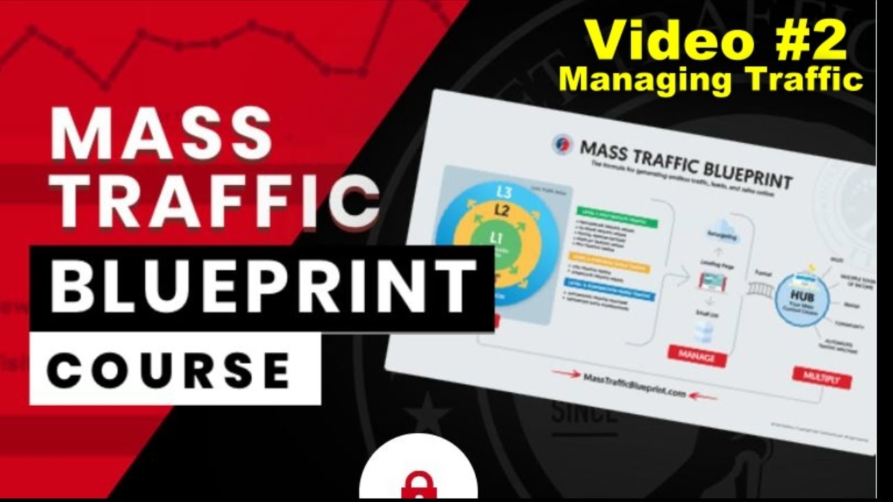 Mass Traffic Blueprint - Managing Your Affiliate Marketing Traffic