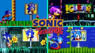 Evolution of Sonic Games: First Levels (19912022)