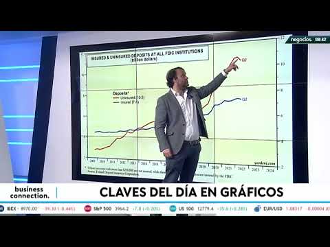El crecimiento de dep&oacute;sitos sin seguro frente a los dep&oacute;sitos asegurados: la gran banca siempre gana