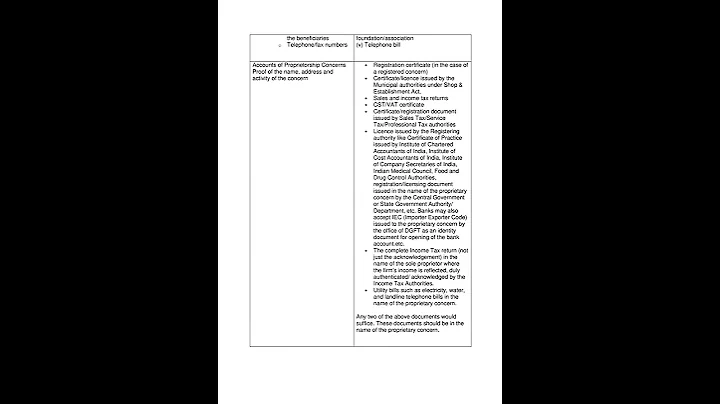 What is CTF, know your customer, anti money laundering