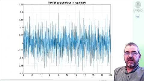 Force estimation uncertain mechanical system: h2-hinf-musyn performance analysis,  time domain [4/4]