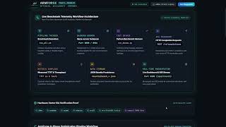 ArmForge — On-Device ARM64 LLM Optimization | ARM AI Challenge 2026 | ArmForge Demo