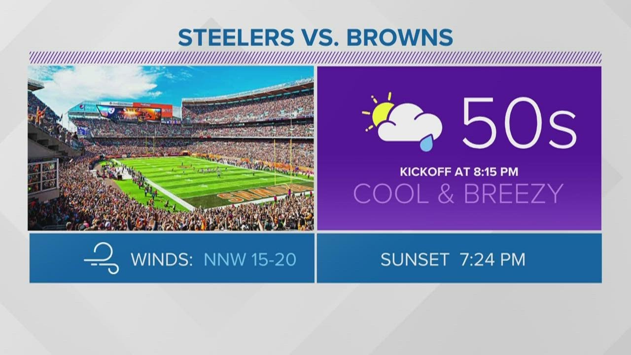 Cleveland weather forecast How do things look for the Browns game