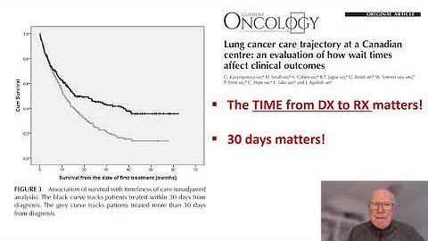 Molecular Tumor Board Series - Stage II CRC  - KRAS codon A146T, ATM codon R1898 mutations