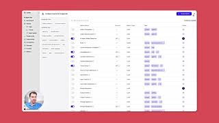 Galileo Demo  - Mastering AI Prompt Creation and Validation for Better Results