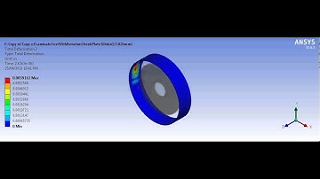 ANSYS footage of a 3 Disk Flywheel system within 1 disk failure with further refined mesh