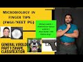 General virology 1 | fmge microbiology |rapid revision fmge | fmge rapid revision | neetpgmicro