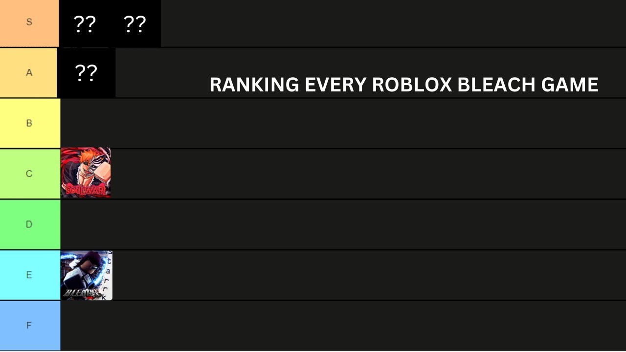 Create a Roblox Face Tier List - TierMaker