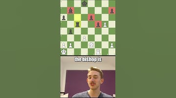 Solving Chess Puzzles Everyday (Day 72)