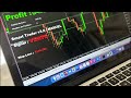 Analyse du Gold avec Smart Trader