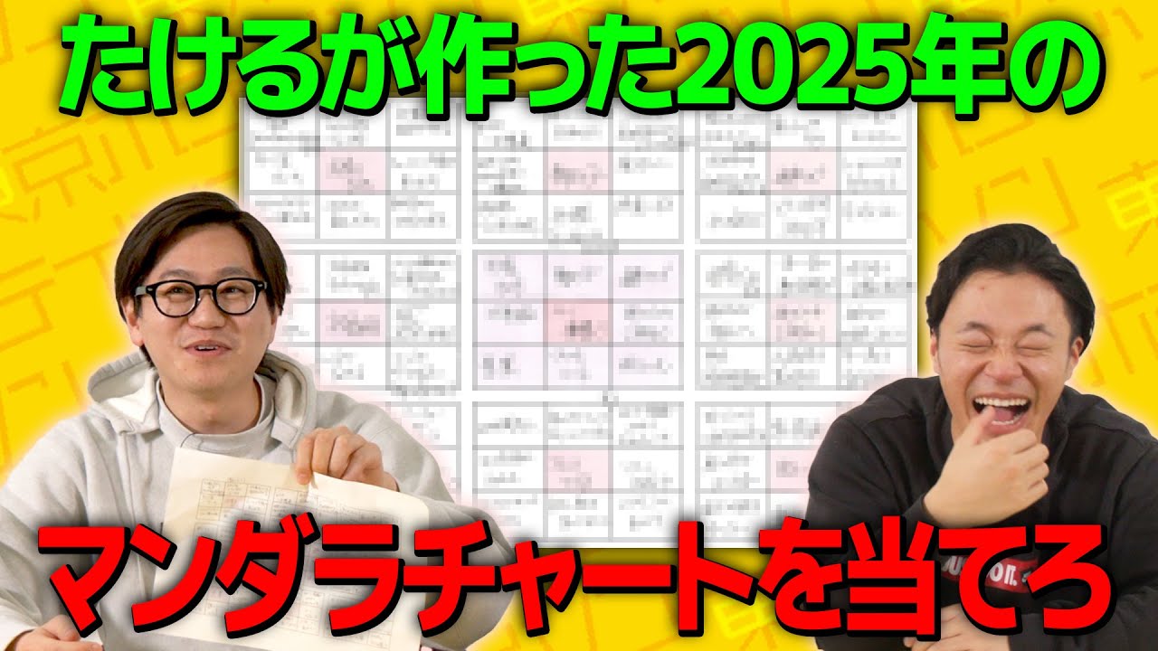 たけるの2025年マンダラチャートを当てろ