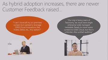 Microsoft Ignite 2016 Explore new SharePoint hybrid scenarios Hybrid Auditing, Hybrid Taxonomy, and