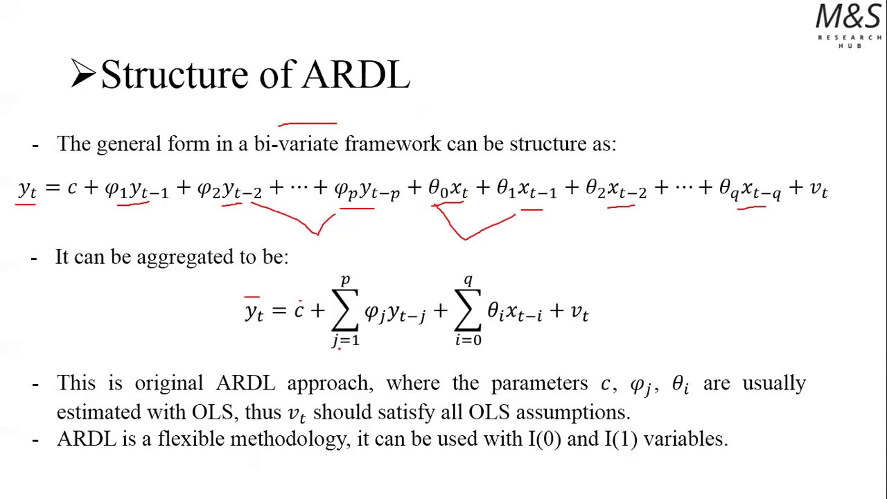 research paper using ardl model