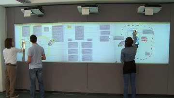 Undo & Redo for Large Interactive Surfaces