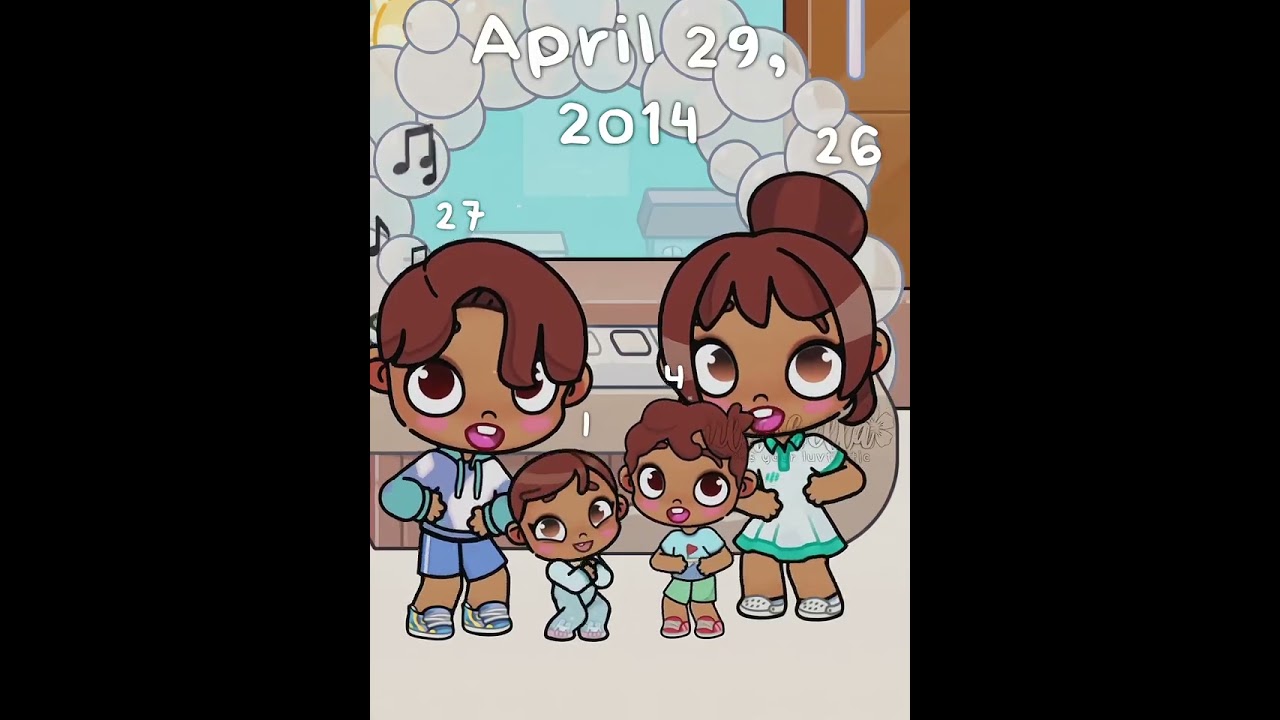 ᯓ ᡣ𐭩 From 2014..TO 2024 🫶🏽🌷 ౨ৎ⋆ ˚｡⋆