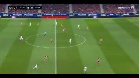 Atletico Madrid Back Four. Defending the counter attack. Clip 6.
