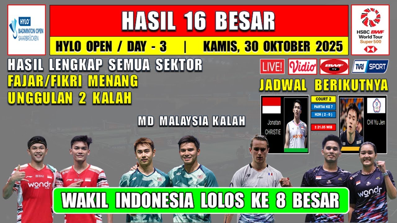 INDONESIA MENANG ~ Hasil 16 Besar Hylo Open 2025 Hari Ini ~ FAJAR/FIKRI MENANG ~ UNGGULAN KALAH