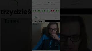 Scout24: Akcje Niskiej Wartości z Potencjałem Wzrostu 85% #shorts