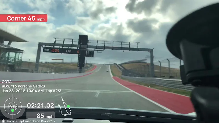 GT3 RS - Circuit of the Americas