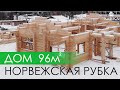 Обзор сруб дома / Норвежская рубка / Kerka