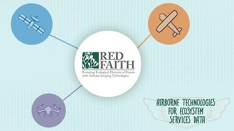 Red Faith - Airborne Technologies for Ecosystem Services - InterregPROGRESS - Good Practice 3