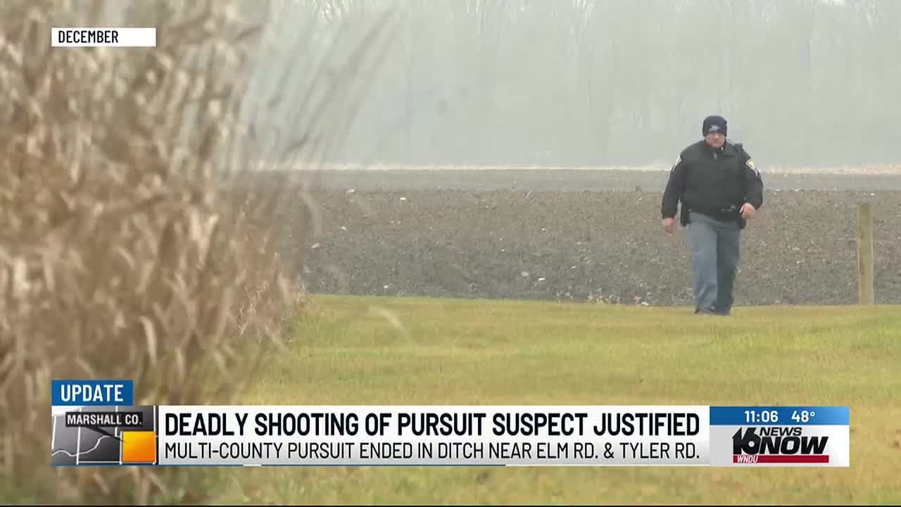No criminal charges filed in deadly officer-involved shooting on ...