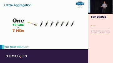 Andy Warman - SMPTE ST 2110 - Highest Quality, Lowest Latency, Pro Video over IP