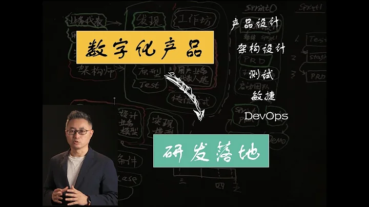 【數字化轉型四維框架 （七）】數字化轉型流程篇（2）- 研發最優流程 - 天天要聞