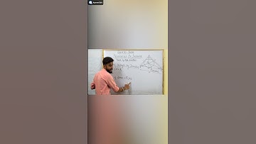 Properties of Incenter of a triangle | Geometry concepts