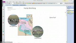 AP Bio - Chapter 23 Video 1